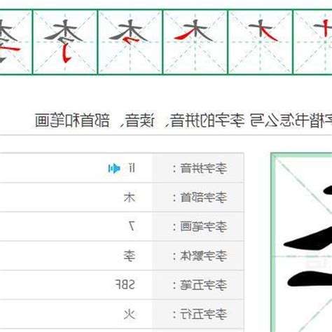 14劃屬木的字|14劃屬木的字，14畫屬木的字